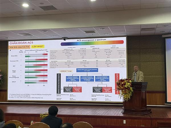 Tổng kết công tác hội nghị tim mạch thành phố Hà Nội năm 2023 và hội nghị khoa học tim mạch - 9